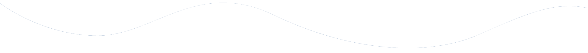 wave background