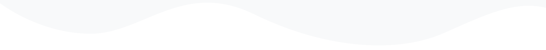 wave bg